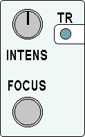 intensity/focus